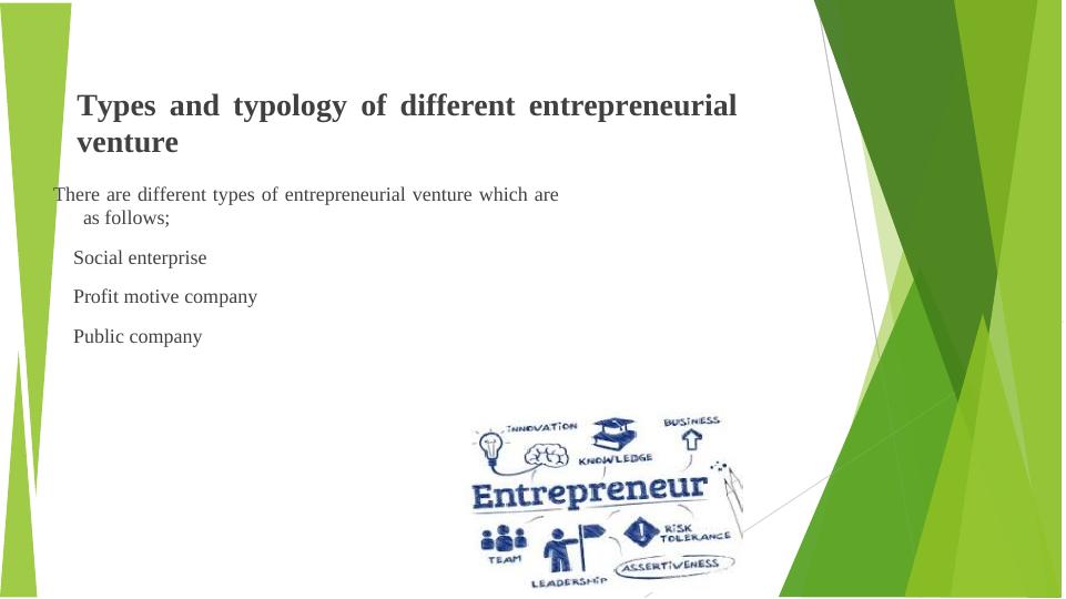 Exploration of Entrepreneur Mind-set_4