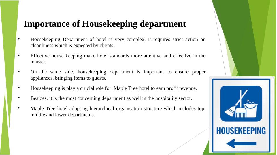 Training and Roles in Housekeeping Department