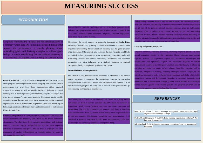 Measuring Success_1