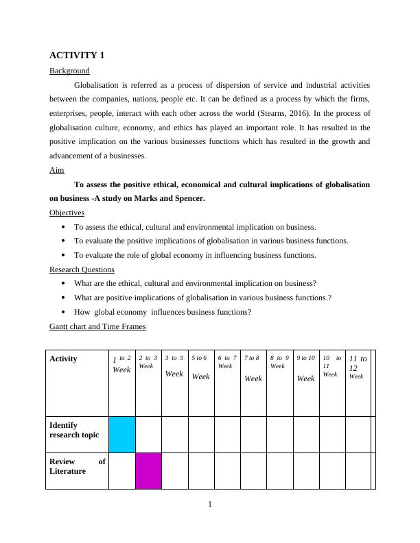 Assignment on Globalisation - Marks & Spencer_3