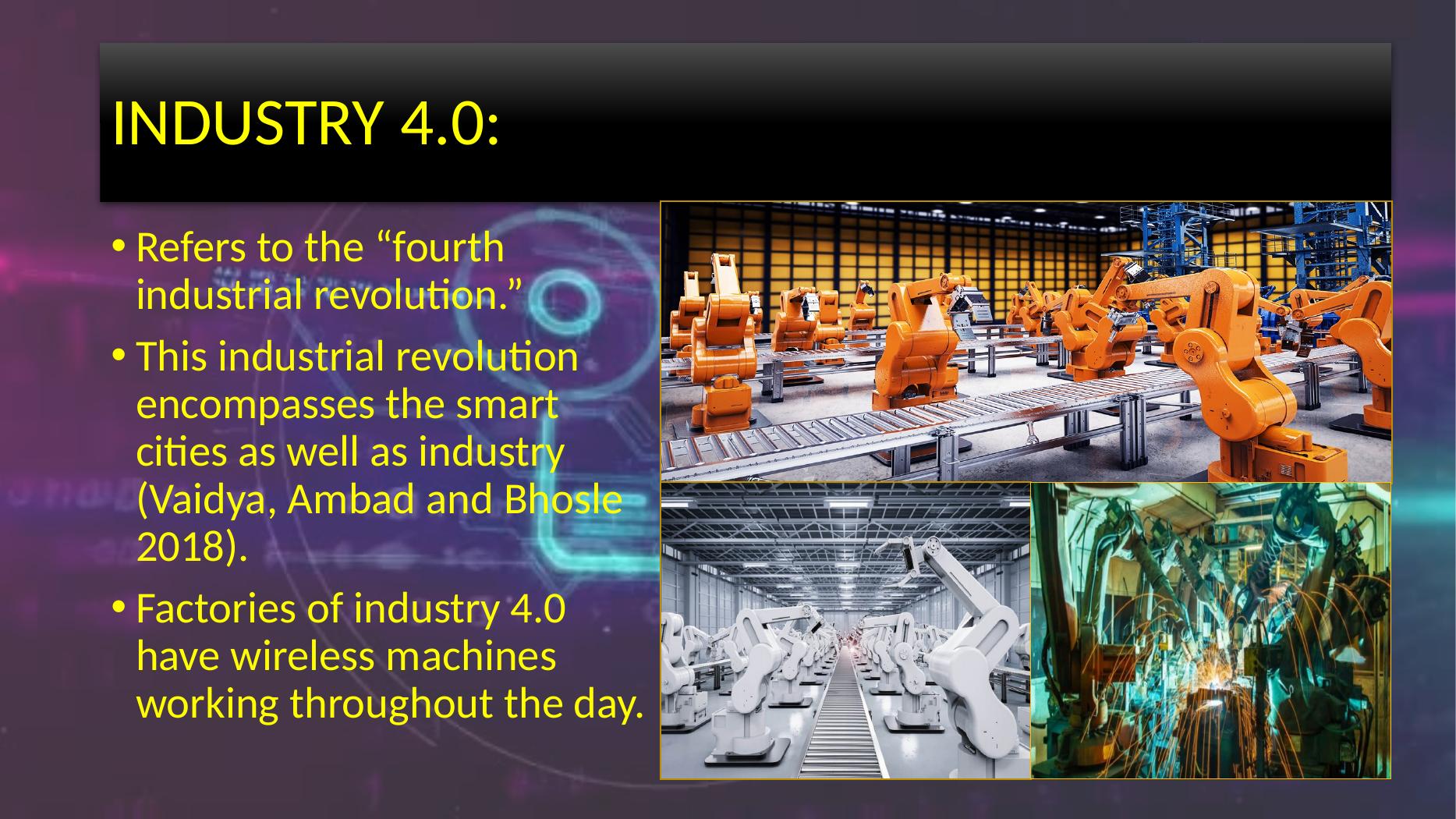 Assignment on Impact and Opportunity of Industry 4.0 on Digital Broadcasting_4