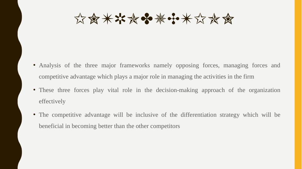 Three Strategic Frameworks - Review_3