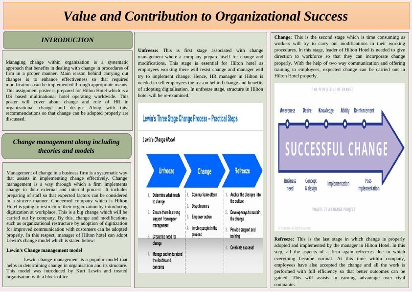 Value and Contribution to Organizational Success_1