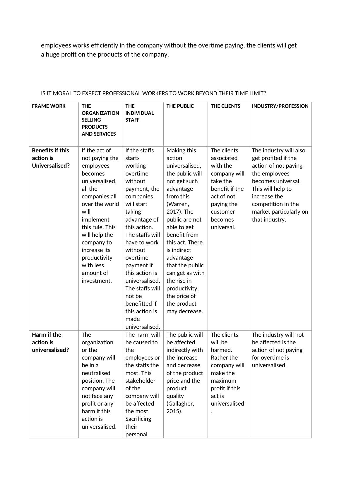 assignment example ethical dilemma