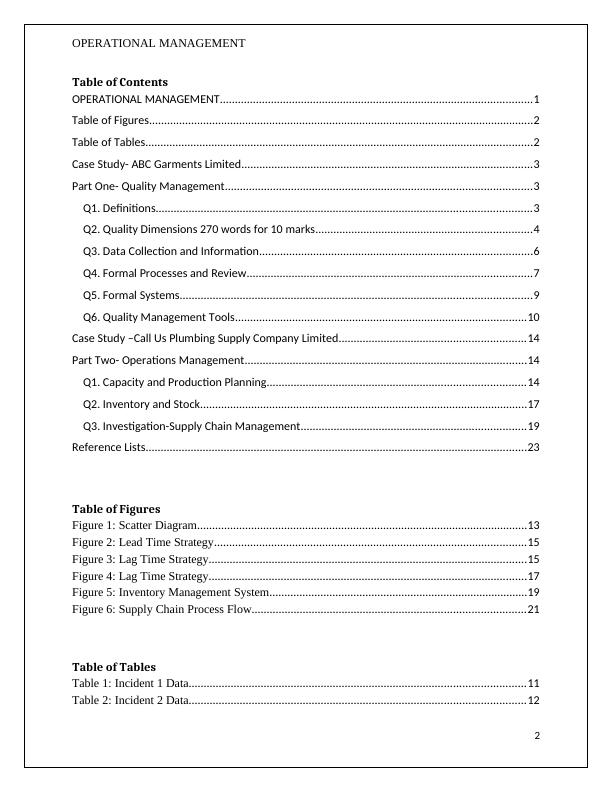 operational management assignment