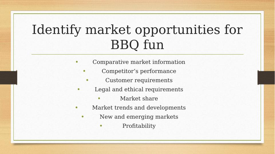 Identify Market Opportunities Assignment_3