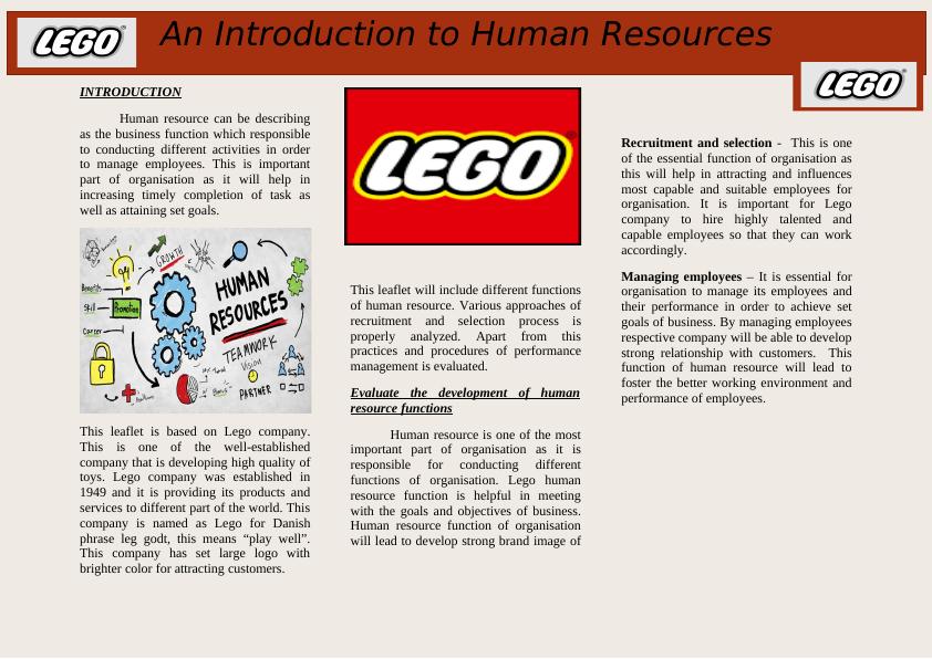 An Introduction to Human Resources_1
