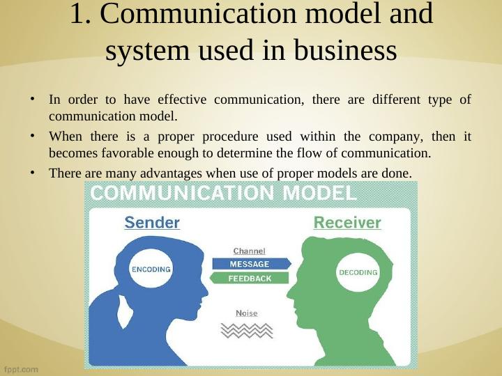 Communication Model and Methods of Communication_2