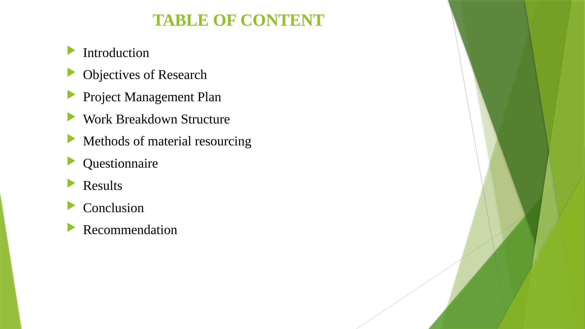 research-project