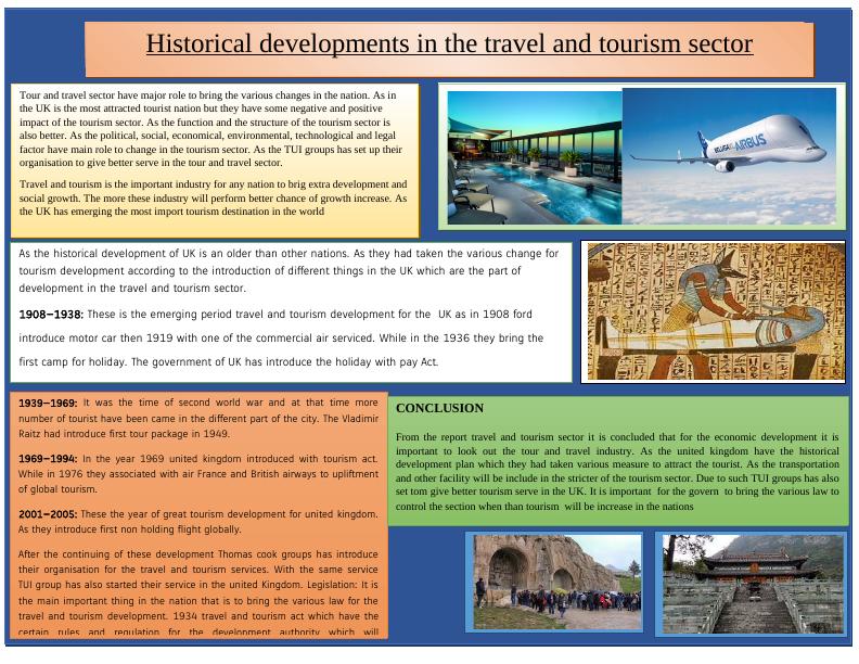 Historical Developments in the Travel and Tourism Sector_1