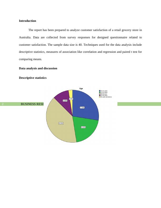 Determinants Of Customer Satisfaction