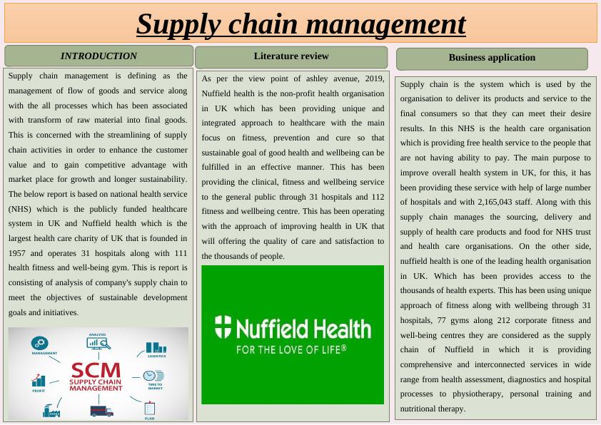 Supply Chain Management in NHS and Nuffield Health_1