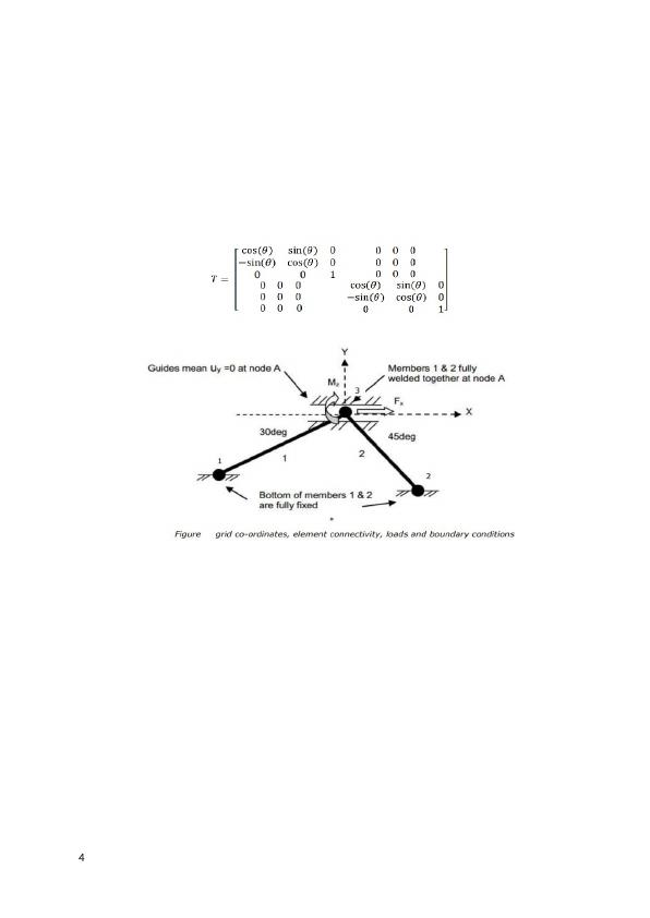 Finite Element Method (Part 1) EG55M1 Assignment 1 - University of Aberdeen_4