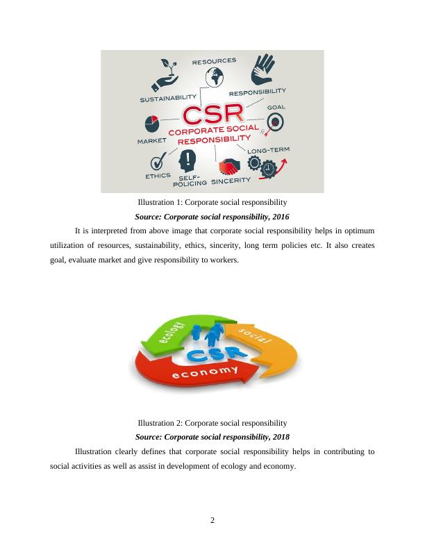 Introduction to Corporate Social Responsibility  pdf_4