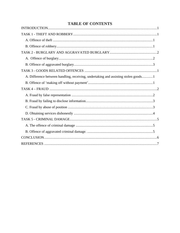 Offenses Against Property PDF_2