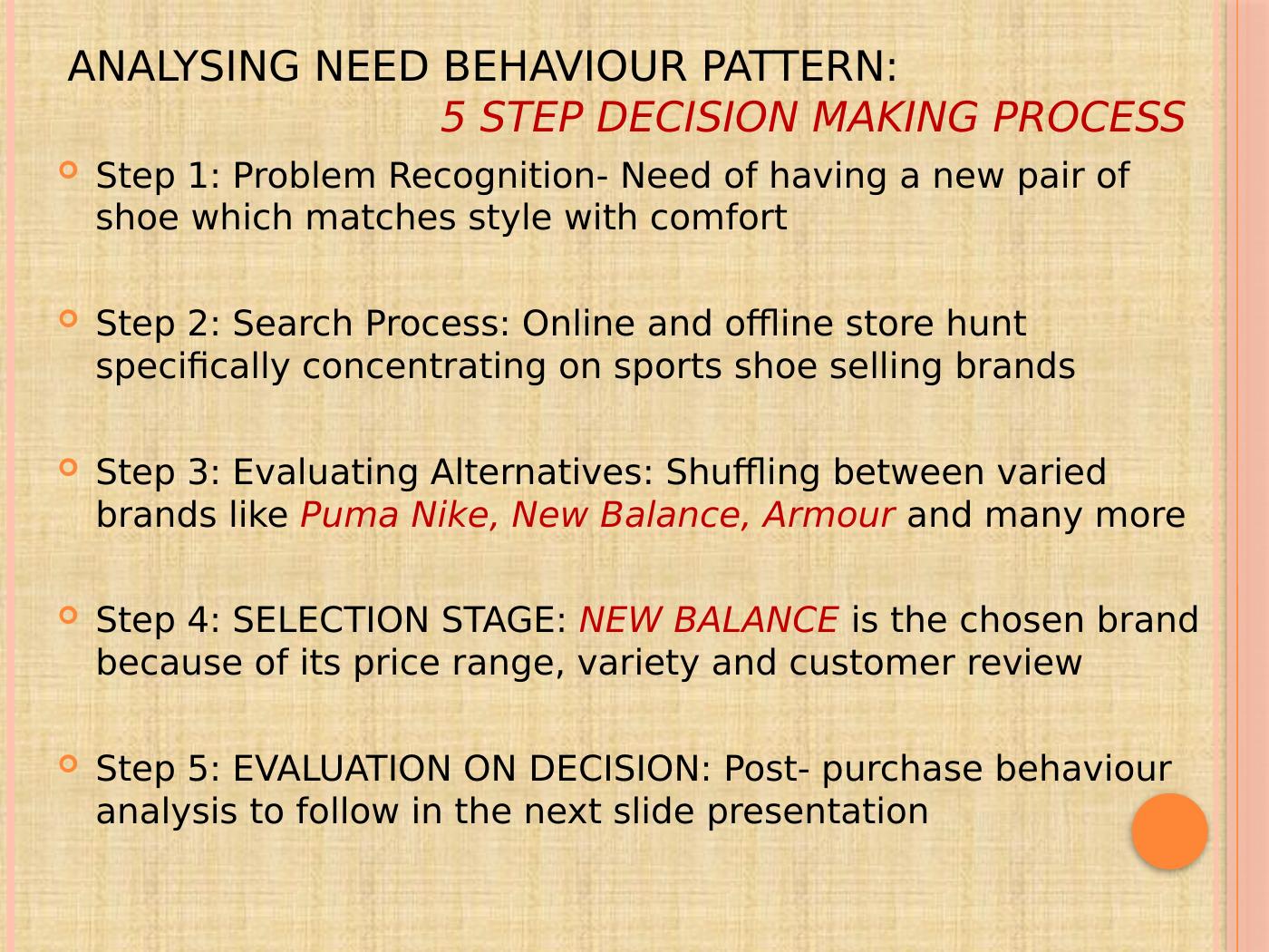 Decision Making Process - New Balance Shoe._2