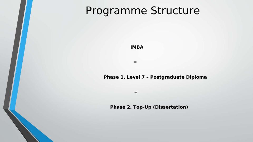 Programme Structure Assignment PDF_2