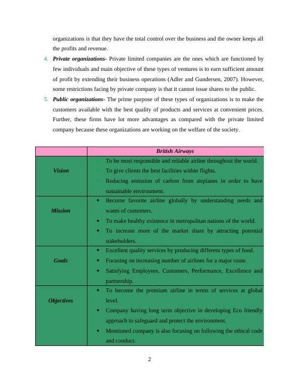 BUSINESS ENVIRONMENT TABLE OF CONTENTS INTRODUCTION_4