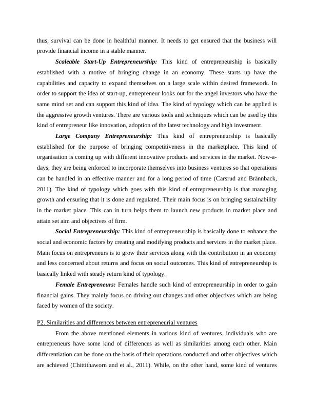 Research Project of Entrepreneurship - Assignment_4