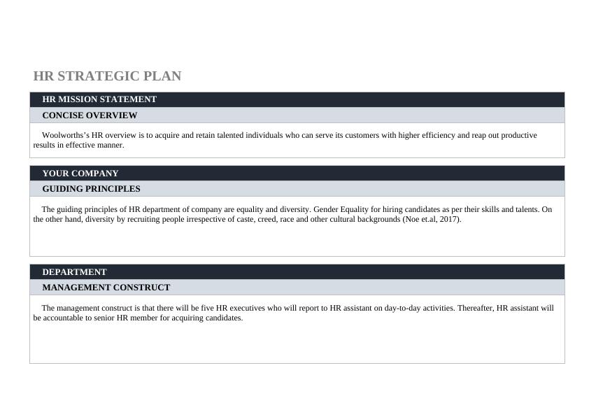 HR Strategic Plan for Woolworths: Objectives, Strategies, and Risk Management_1