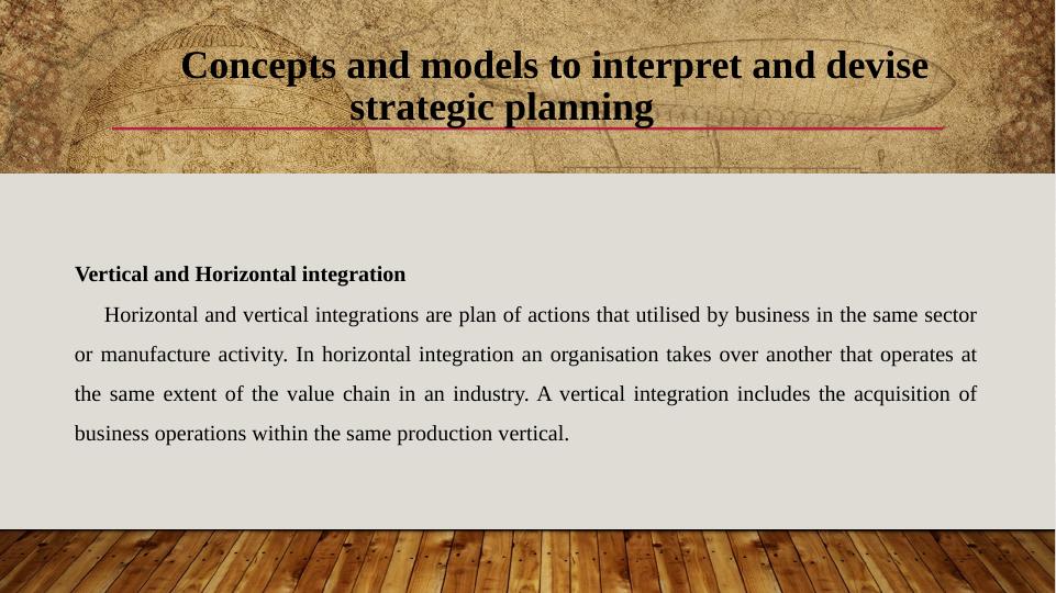 Business Strategy: Concepts, Models, and Implementation_4