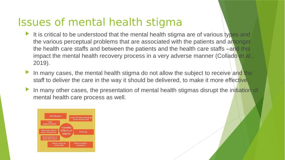 Mental Health Stigma and its Effects | PPT_4