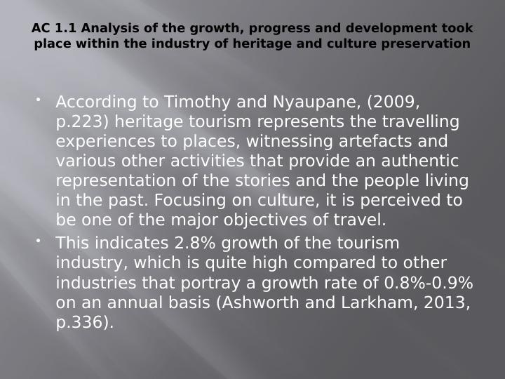 Growth and Development of Heritage and Culture Industry_2