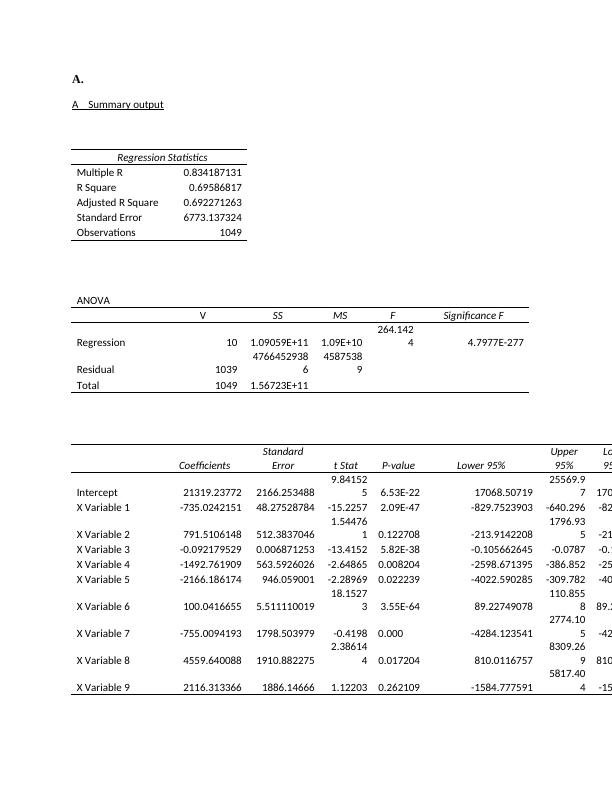 Regression Analysis Assignment Pdf - Statistics 2022_1