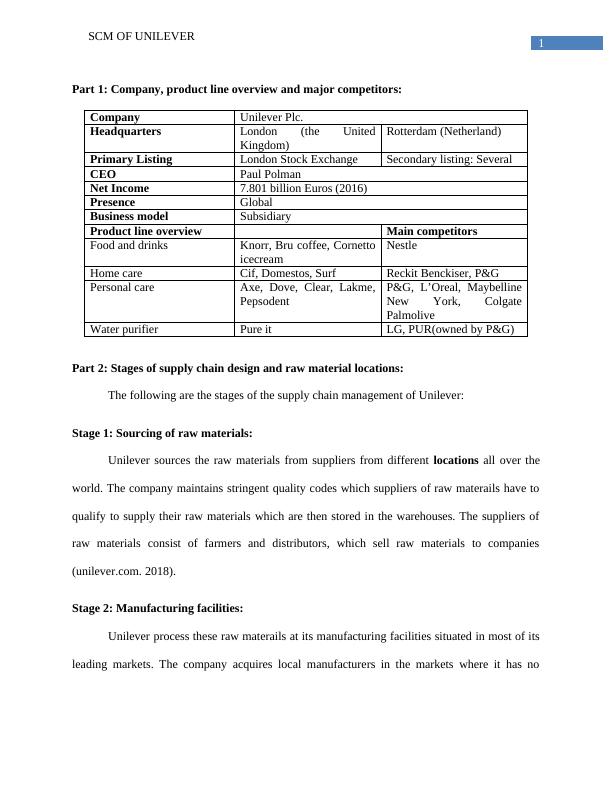 Scm of Unilever Assignment PDF_2