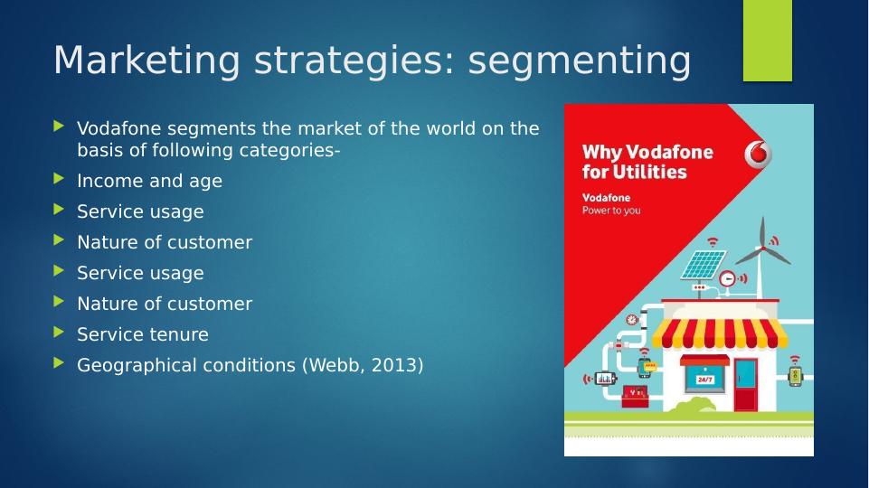 Marketing Strategies of Vodafone - Desklib_4