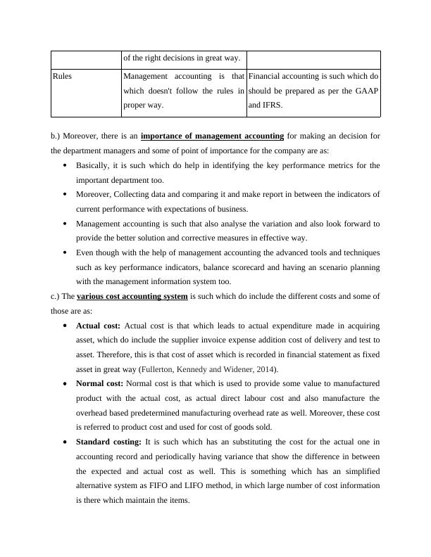 Assignment on Management Accounting - Tech UK limited_4