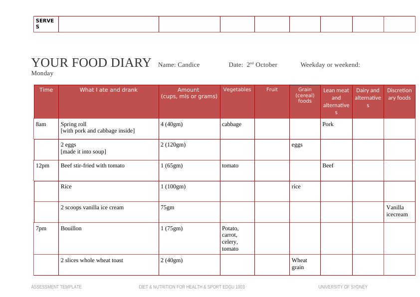 Dietary Intake Assessment Template PDF_4