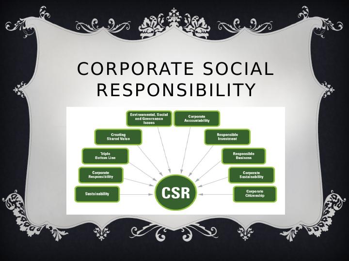assignment on corporate social responsibility pdf