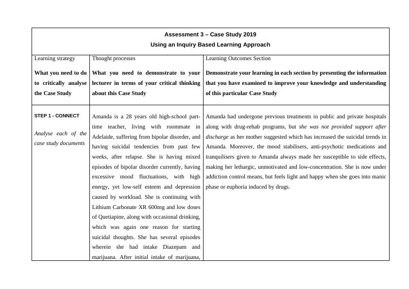 An Inquiry Based Learning Approach - Assessment 3 - Case Study 2019_1