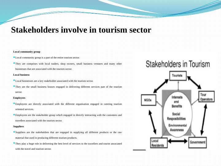 Impacts of Tourism Development - Desklib