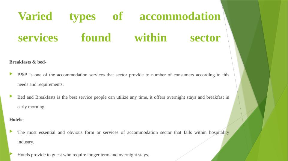 Accommodation Services in the Hospitality Industry_4