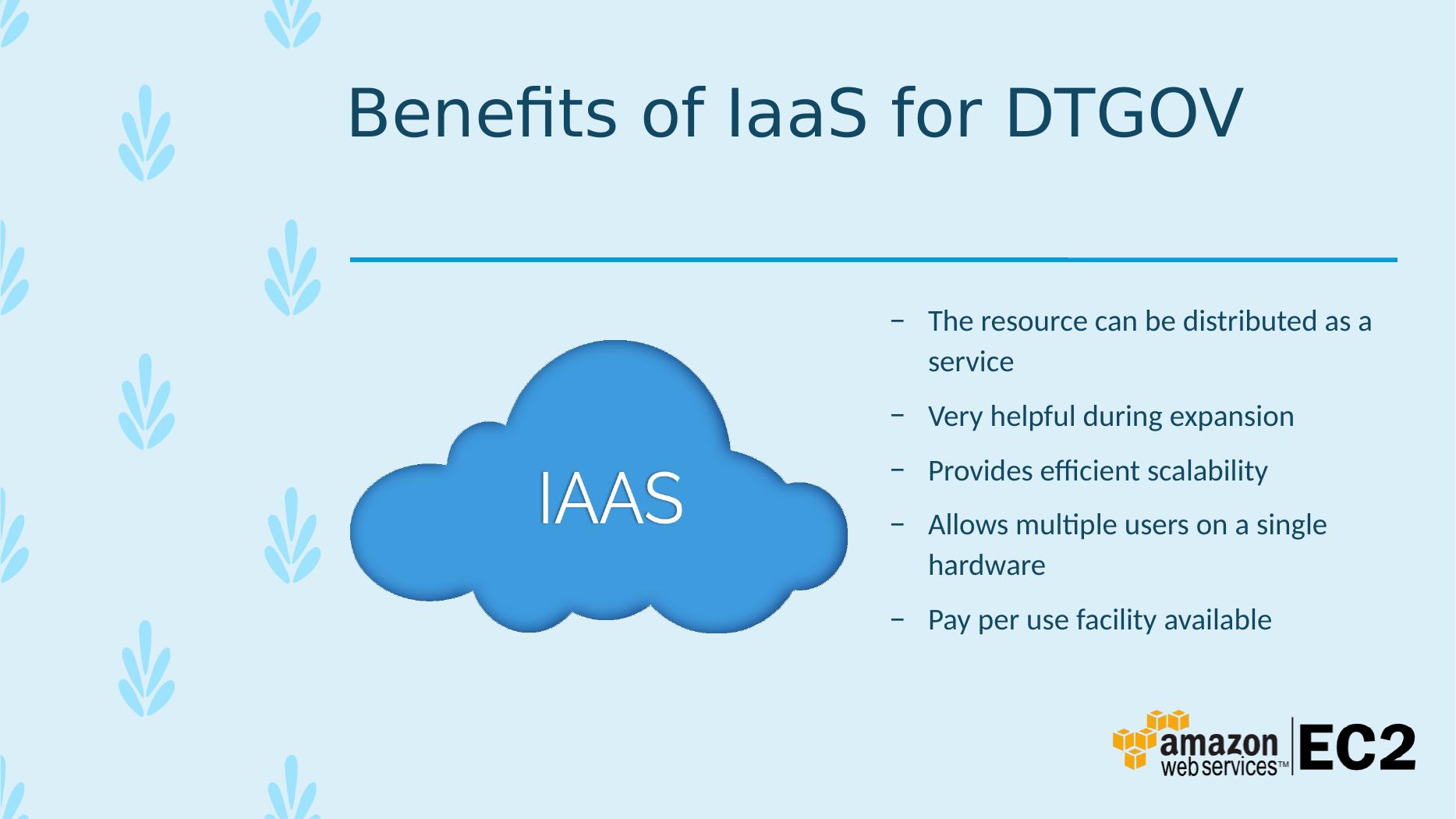 Benefits of AWS and Office365 for DTGOV_8