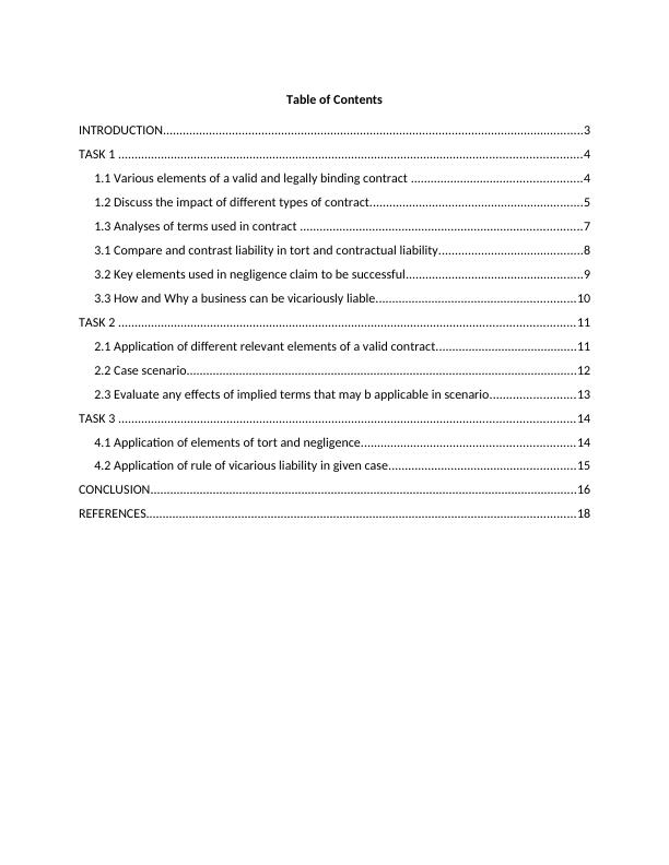 Report on Elements of Valid Contract_2