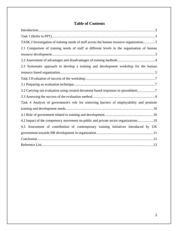 Report on Human Resource Development Workshop and Its Advantage_2