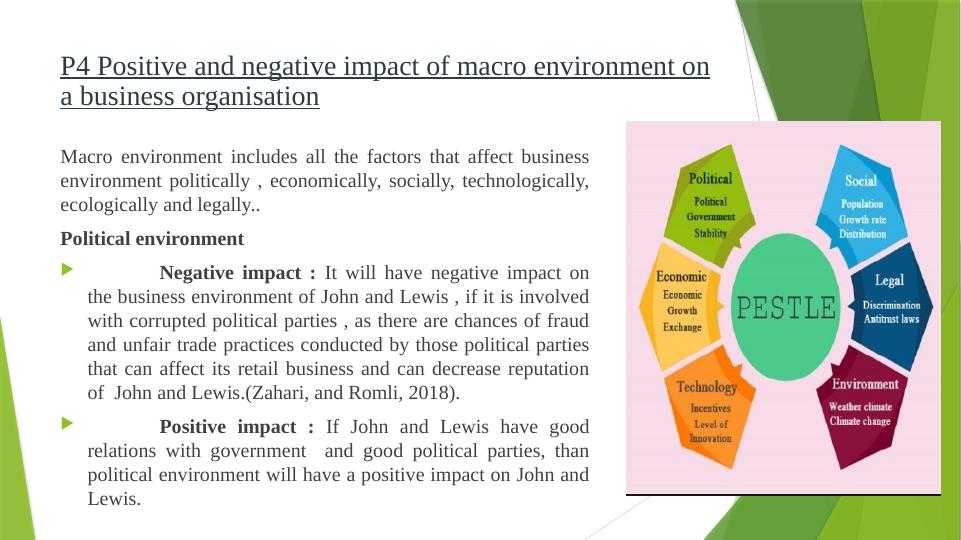 Positive and Negative Impact of Macro Environment on a Business Organization_3