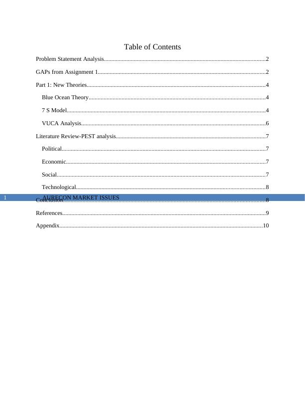 Aurecon Market issues Assignment PDF_2