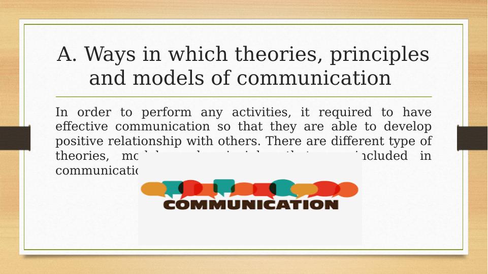 research on models of communication