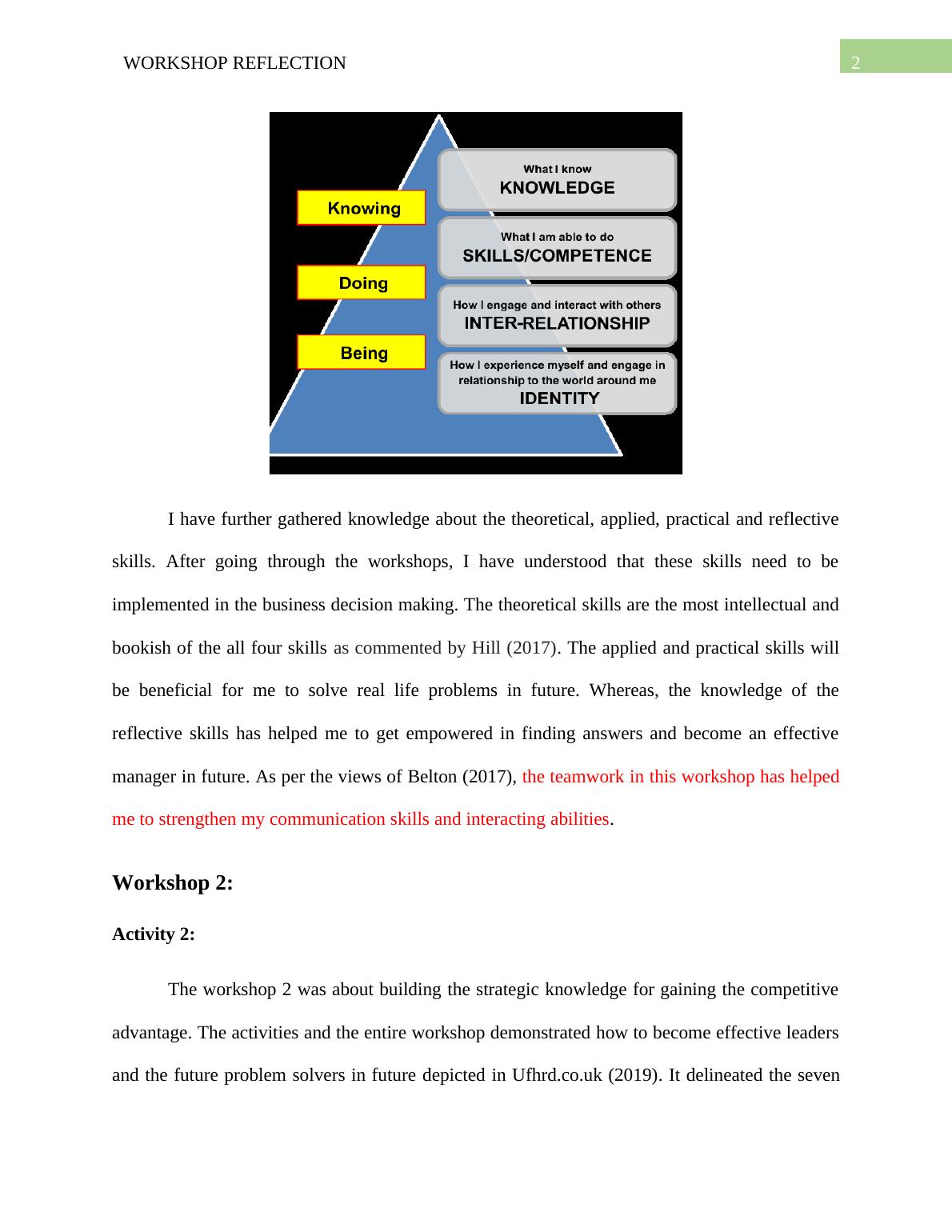 Workshop Reflection - Consolidating and Exploring Knowledge