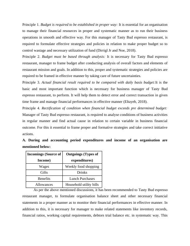Assignment on Hospitality Business Toolkit pdf_4