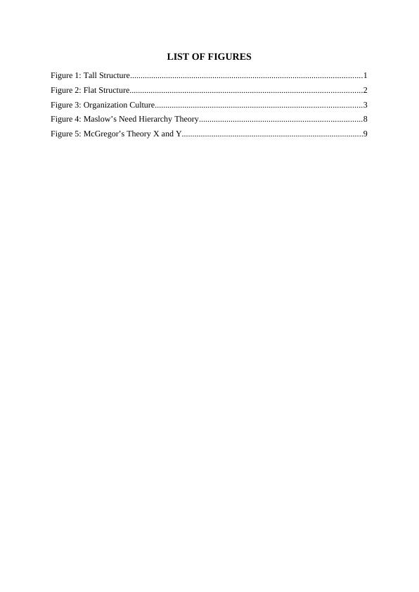 Organisation and Behaviour TABLE OF CONTENTS_3