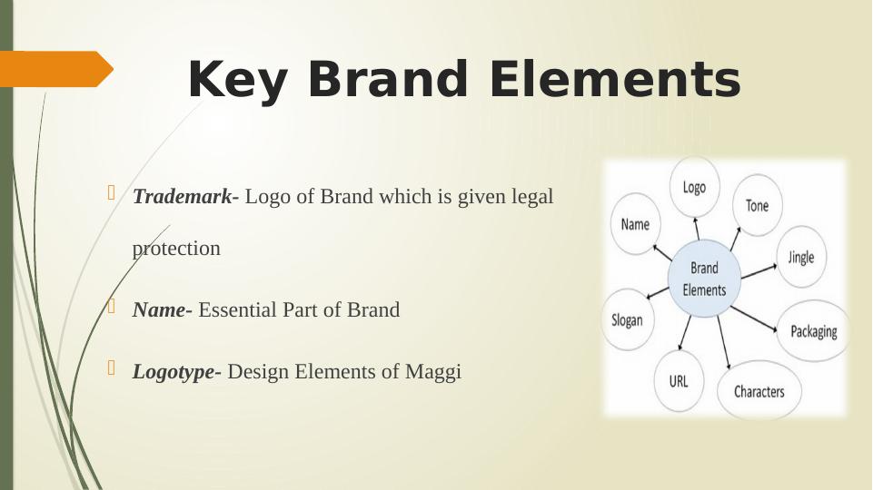 Brand Management: Analysis and Recommendations for Maggi_6