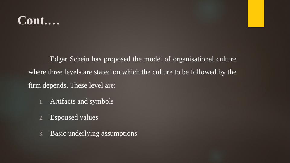 Theories and Models of Organisational Culture_4