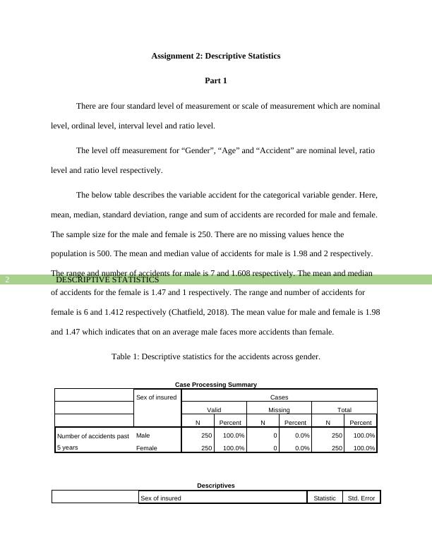 assignment descriptive statistics