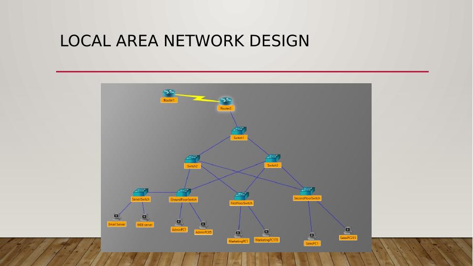 Network Design for Top Network Company_4