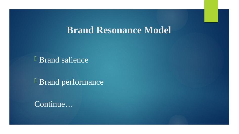 Introduction - Brand resonance model: analyse your brand based_2